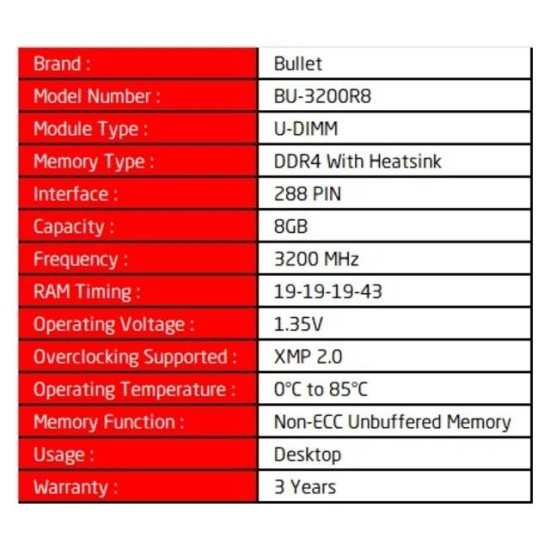 Bullet : DDR4 RAM (8GB-3200 MHz) - Black