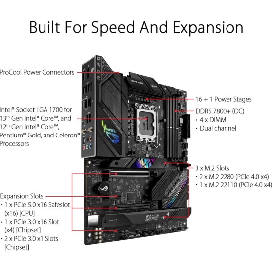 ASUS ROG STRIX B760-F GAMING WIFI ASUS ROG STRIX B760-F GAMING WIFI