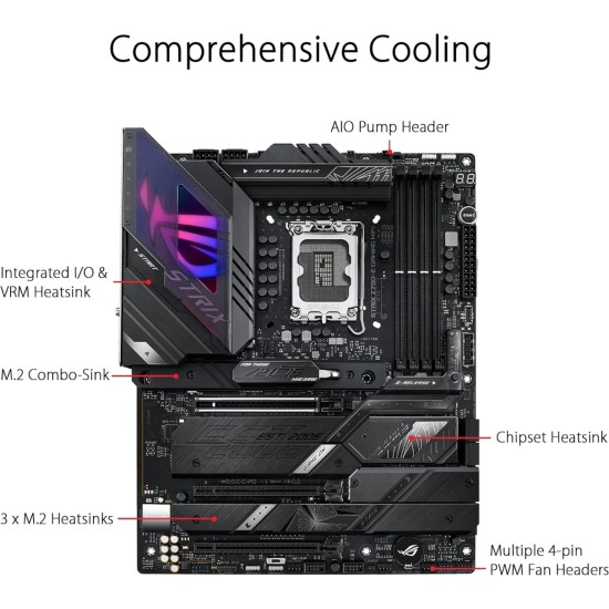 ASUS ROG STRIX Z790-E GAMING WIFI ASUS ROG STRIX Z790-E GAMING WIFI