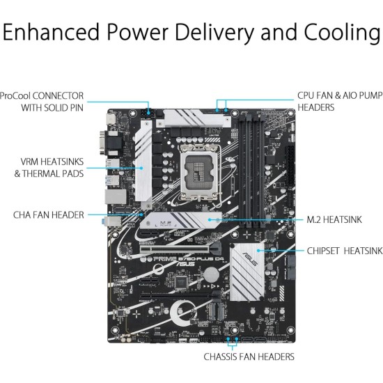 ASUS PRIME B760-PLUS D4 ASUS PRIME B760-PLUS D4