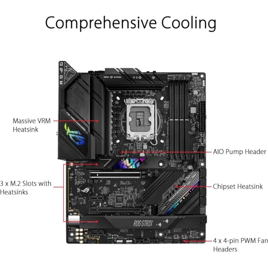 ASUS ROG STRIX B760-F GAMING WIFI ASUS ROG STRIX B760-F GAMING WIFI