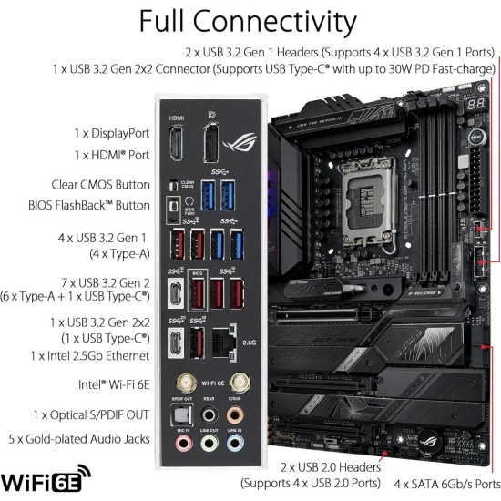 ASUS ROG STRIX Z790-E GAMING WIFI ASUS ROG STRIX Z790-E GAMING WIFI