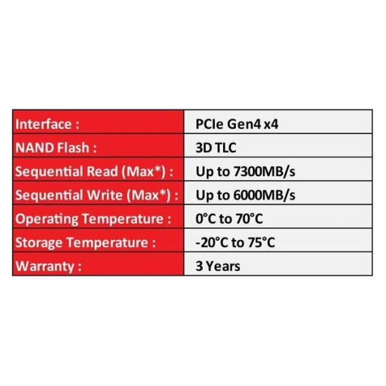 Bullet 2TB M.2 (2280) NVMe PCIe [Gen4x4]