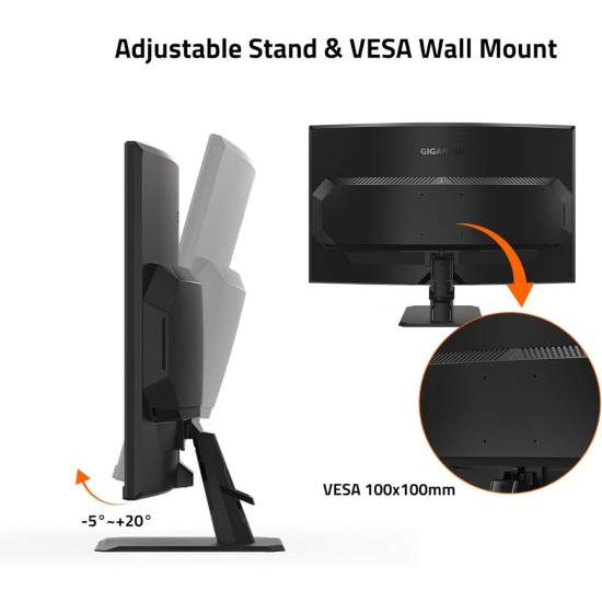 GBT-MONITOR Gs32QC