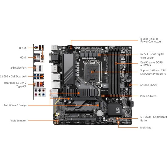 M.B GIGABYTE B760M D3H DDR4