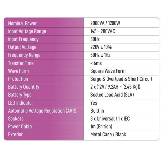 وحدة UPS من تايجر 2000VA (TU-2000)