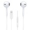 WK Y19 Max Earphones (iPhone)